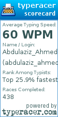 Scorecard for user abdulaziz_ahmed