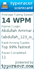 Scorecard for user abdullah_123_is_cool
