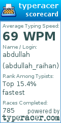 Scorecard for user abdullah_raihan