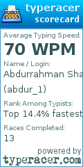 Scorecard for user abdur_1