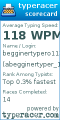 Scorecard for user abegginertyper_13