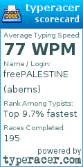 Scorecard for user abems