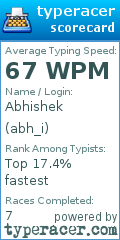 Scorecard for user abh_i