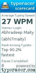 Scorecard for user abhi7maity