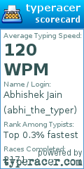 Scorecard for user abhi_the_typer
