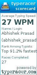Scorecard for user abhishek_prasad9