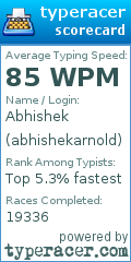Scorecard for user abhishekarnold