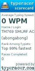 Scorecard for user abongabong