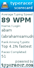 Scorecard for user abrahamsamudra