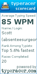 Scorecard for user absenteesurgeon