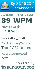 Scorecard for user absurd_man