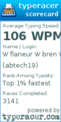 Scorecard for user abtech19