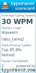 Scorecard for user abu_tareq