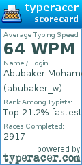 Scorecard for user abubaker_w