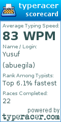 Scorecard for user abuegila