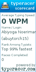 Scorecard for user abuytorch15