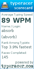 Scorecard for user abvorb