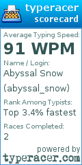 Scorecard for user abyssal_snow
