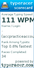 Scorecard for user accpracticeaccount