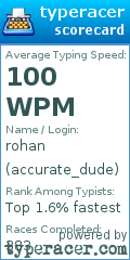 Scorecard for user accurate_dude