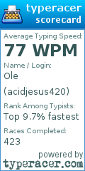 Scorecard for user acidjesus420