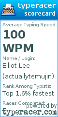 Scorecard for user actuallytemujin