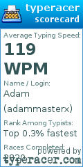 Scorecard for user adammasterx