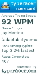 Scorecard for user adaptabilitydemon123
