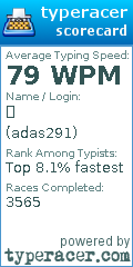 Scorecard for user adas291