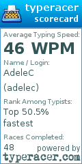 Scorecard for user adelec