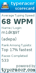 Scorecard for user adepa