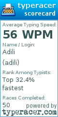 Scorecard for user adili