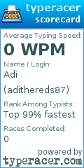 Scorecard for user adithereds87