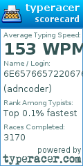 Scorecard for user adncoder