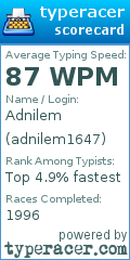 Scorecard for user adnilem1647