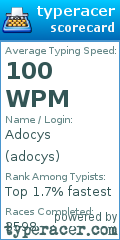 Scorecard for user adocys