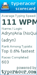Scorecard for user adryn