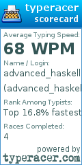 Scorecard for user advanced_haskell