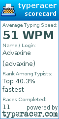Scorecard for user advaxine