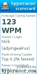 Scorecard for user adyingwalrus