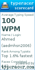 Scorecard for user aedmhsn2006