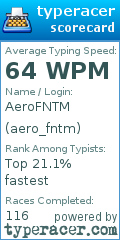 Scorecard for user aero_fntm