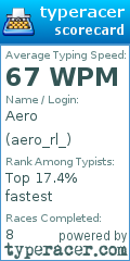 Scorecard for user aero_rl_