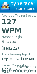 Scorecard for user aes222