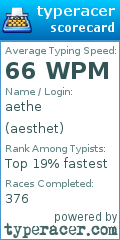Scorecard for user aesthet