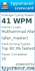 Scorecard for user afan_master