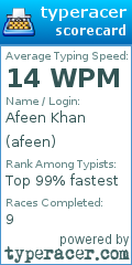 Scorecard for user afeen