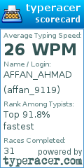 Scorecard for user affan_9119