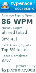 Scorecard for user afk_43