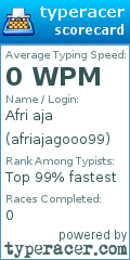 Scorecard for user afriajagooo99